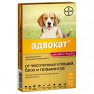 Средства от блох и клещей
